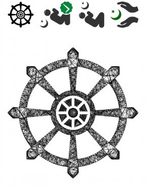 Sanatan dharma or religion wheel